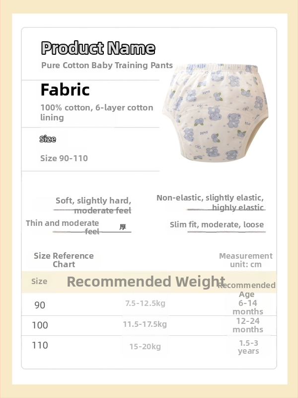 Kūdikio mokymo kelnaitės – 100% medvilnė, skalbiamos, šoninės nuotėkio apsauga, mokymuisi naudotis tualetu, 6-12 mėnesių ir 1-3 metai