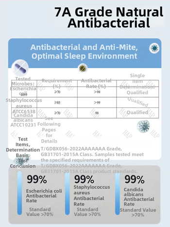 Mu Mu Bear Korejiečio stiliaus kūdikių tualeto treniravimo kelnaitės, atsparios vandeniui sauskelnėms uždangos, crepe medžiaga, svoris 9–18 kg, amžius 1–3 metai