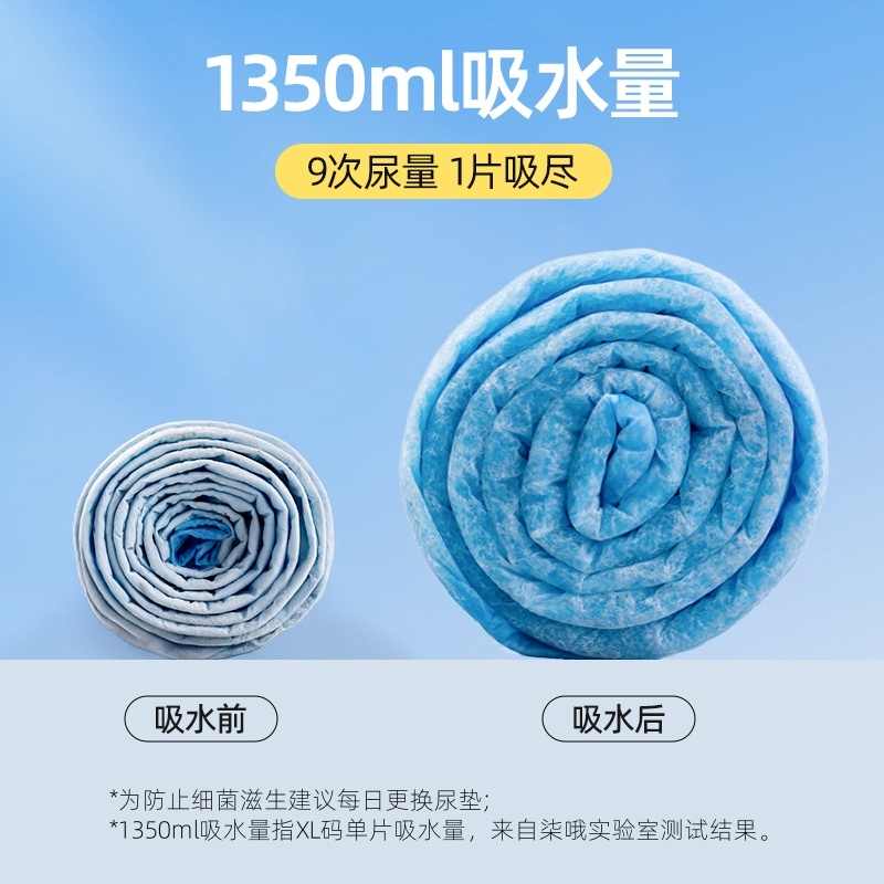 Suņu urīna paliktņi ar aromātu kontroli – bieza, absorbējoša, vienreizējās trenēšanās paliktņi; der suņiem, kaķiem un hamstriem. Materiāli: neaudums, SAP, PP plēve, fluff pulp. Iepakojums: 100/50/40/20 gb. Preces kods QW2110, Changlin