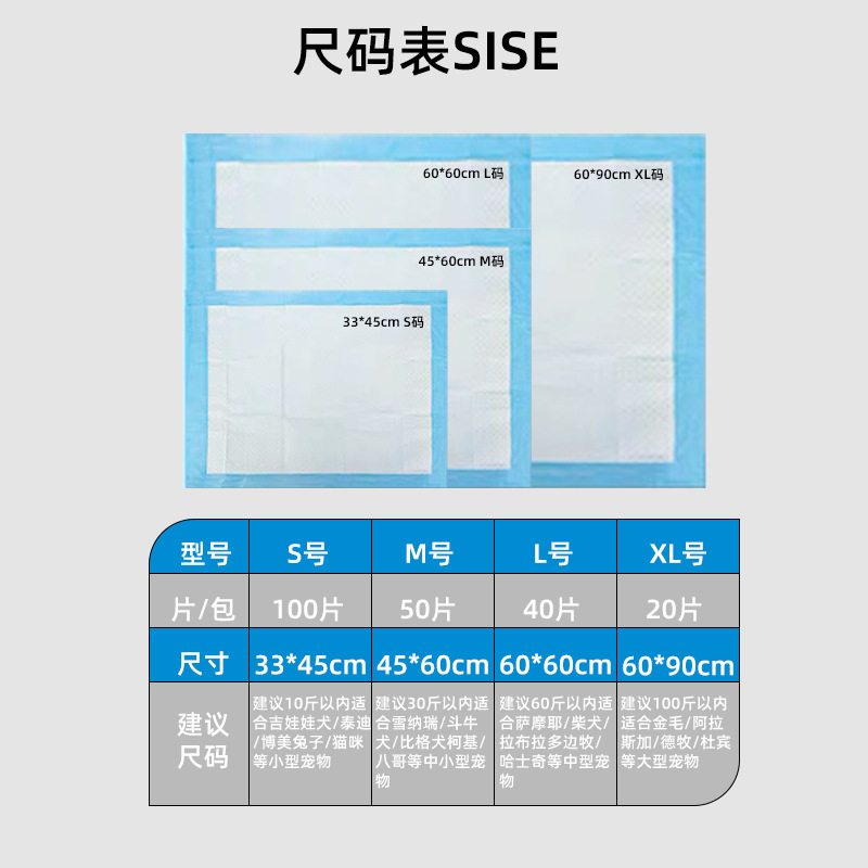 Suņu urīna paliktņi ar aromātu kontroli – bieza, absorbējoša, vienreizējās trenēšanās paliktņi; der suņiem, kaķiem un hamstriem. Materiāli: neaudums, SAP, PP plēve, fluff pulp. Iepakojums: 100/50/40/20 gb. Preces kods QW2110, Changlin