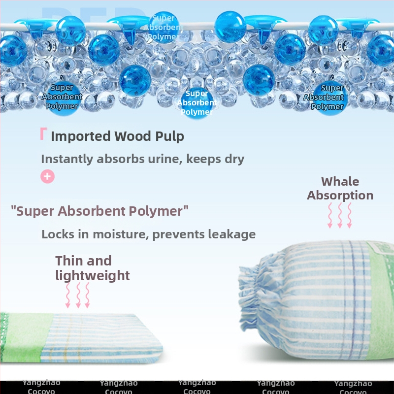COCOYO Claw Suņu autiņbiksītes ar urīna uzliku – dezodorējoša un pretnoplūdēm, 10 gab./iepakojums, 3S mīksts nešķiedru materiāls