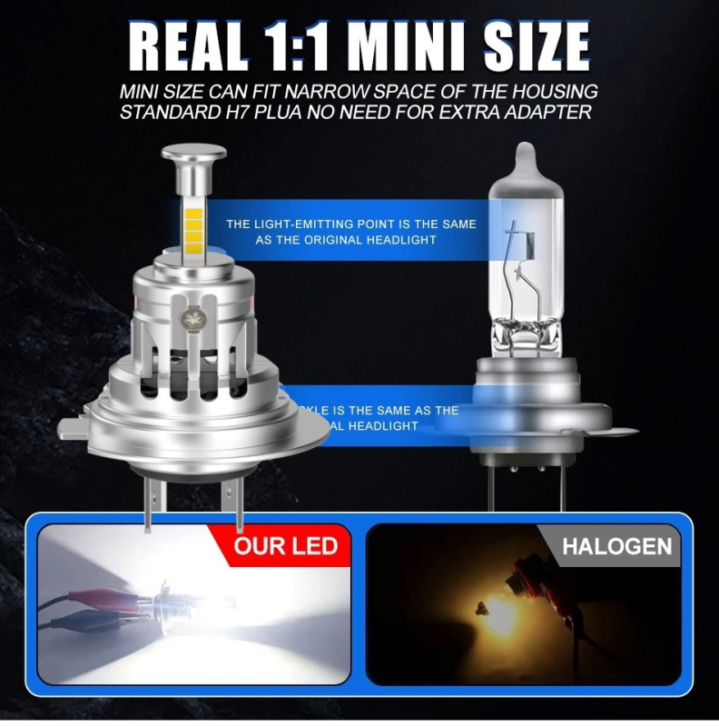 Автомобилни LED фарове RD04-P, 40W, 12V, 360 LED, 4000 lm, IP56