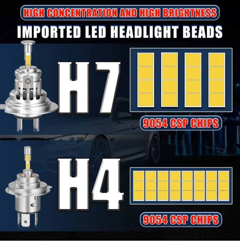 Автомобилни LED фарове RD04-P, 40W, 12V, 360 LED, 4000 lm, IP56