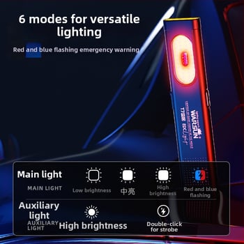 Wolson T7Pro Φακός — επαναφορτιζόμενος, υπερφωτεινός, για εξωτερική χρήση, συμπαγής φορητός φωτισμός εργασίας