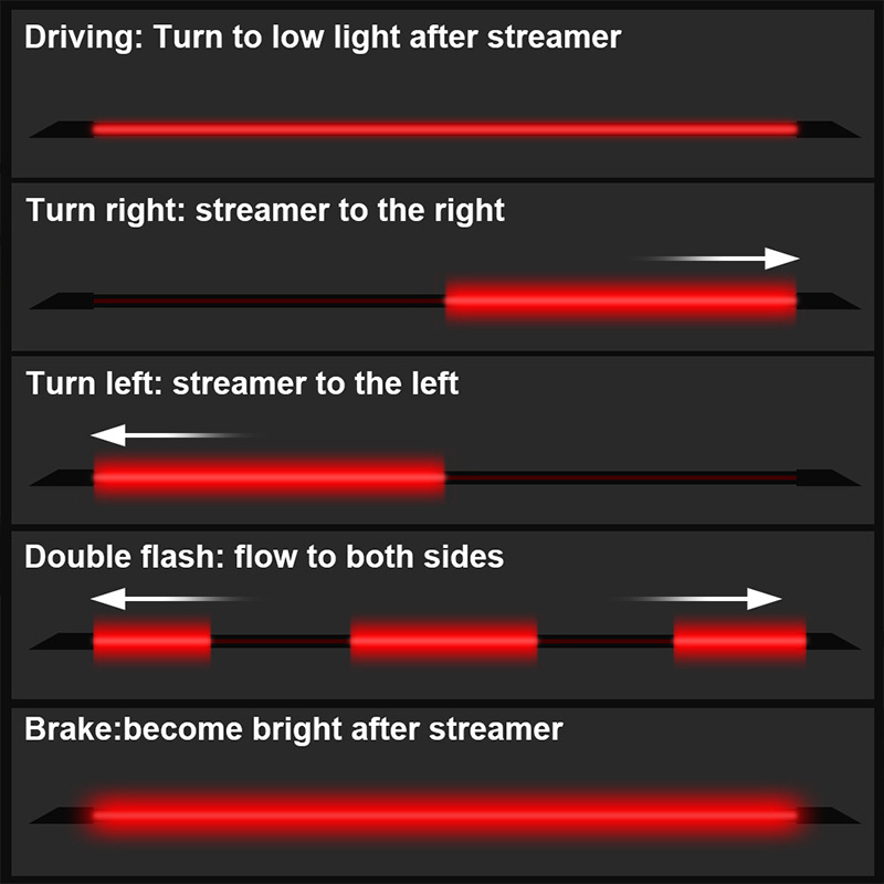 Задно светло за автомобил с LED, 10W, 12V, 1000lm