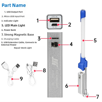Rankinė darbo lemputė automobilių remontui su LED, magnetinė bazė, įkraunama, universalus naudojimas
