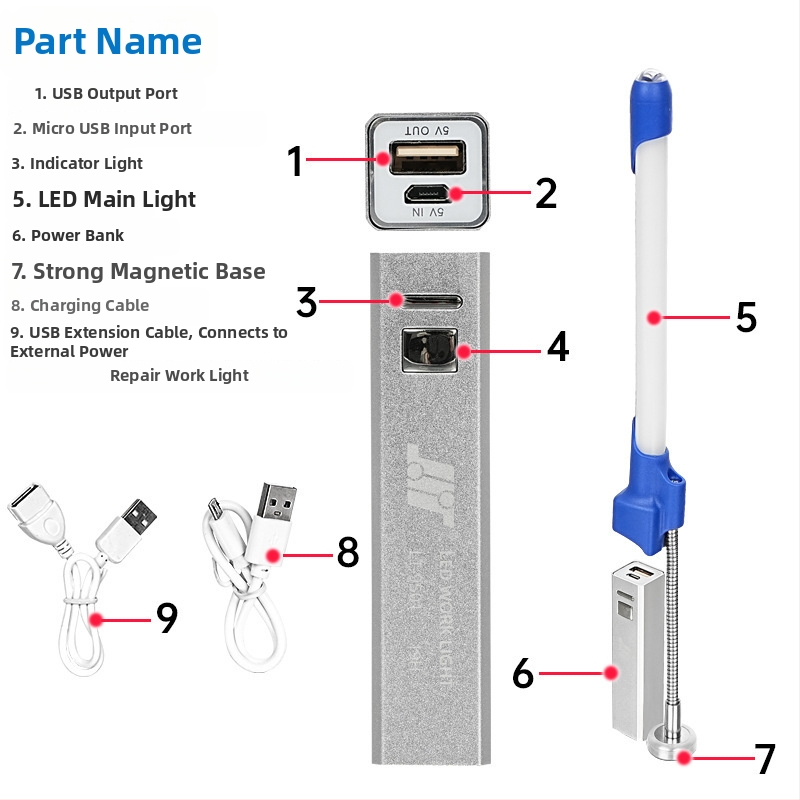 Rankinė darbo lemputė automobilių remontui su LED, magnetinė bazė, įkraunama, universalus naudojimas