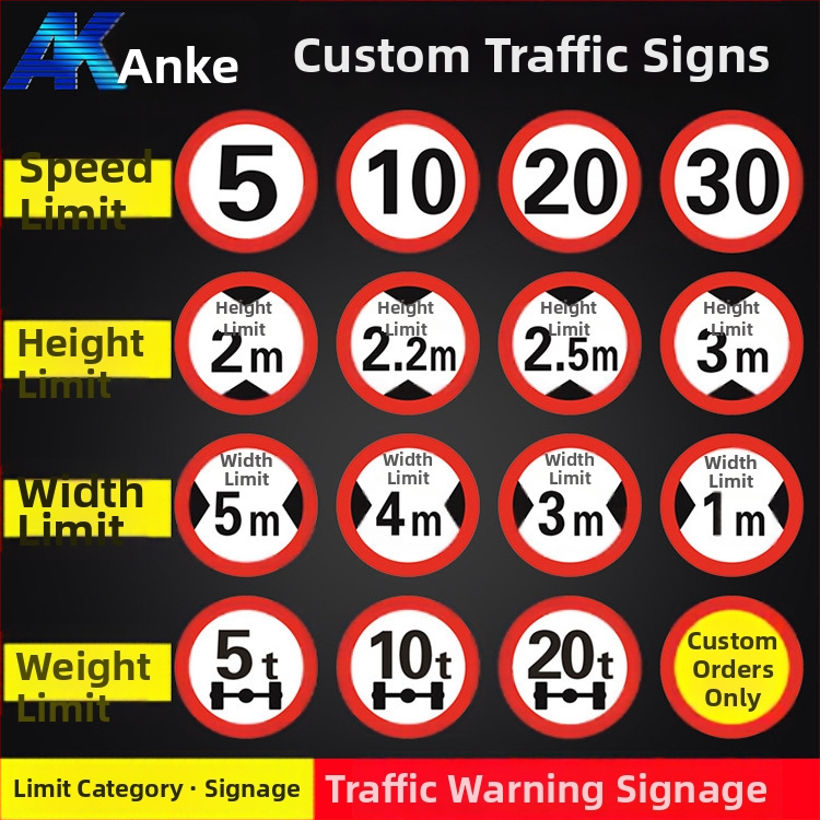 Kiirusepiirangu märk – Anke, liiklusmärkide seeria