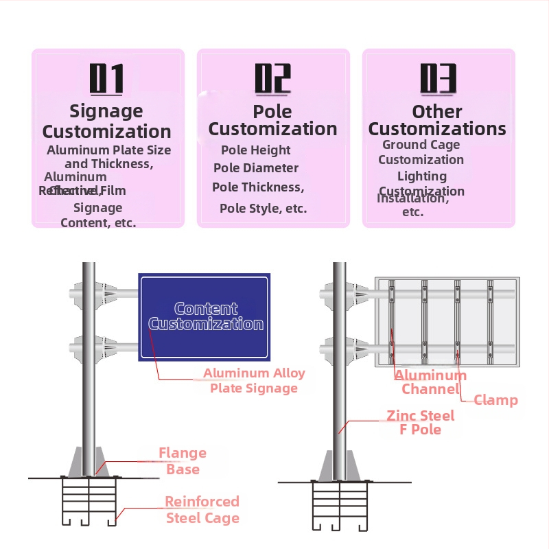 Kohandatud alumiiniumist liiklusmärgi vars, ümmargune kuju, lõikega töötlemine, inseneriklassi heijastuskile laminaat
