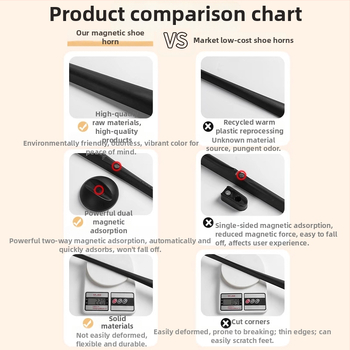 Magnetinė batų mentelė su ilga rankena nėščioms moterims ir vyresniems, nereikia lenktis, namų naudojimui, Friendly prekės ženklas, stilius Kitas, pavasario sezonui