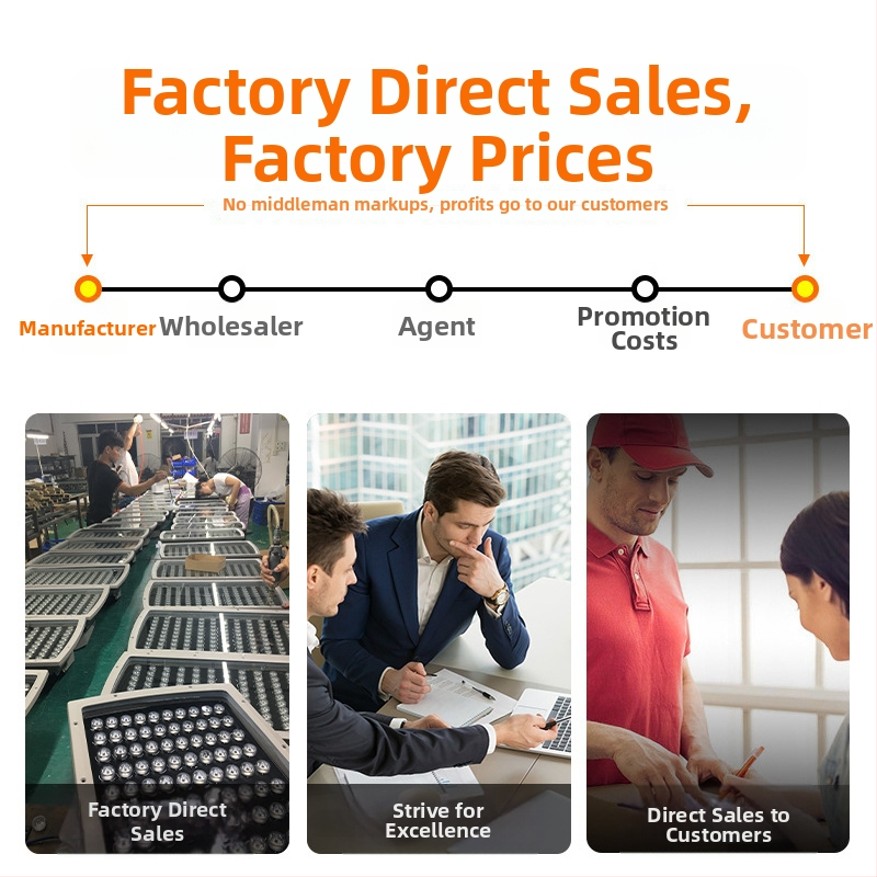 Vandens LED apšvietimas fontanams ir tvenkiniams, nerūdijančio plieno korpusas, IP68, 24V, Osram LED su 9 diodų, DMX512 valdymas