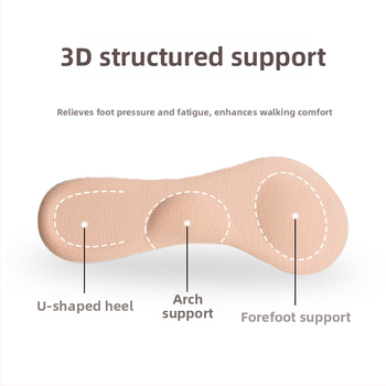 Konbida BM-201 Putų arkos palaikymo pusės vidpadis – drėgmės šalinimas, smūgio sušvelninimas, minkštas, audiniu danga, neslystantis, tinkamas sportbačiams, odiniams batams, botams ir sandalėms
