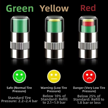 Metallist ventiilkapats rehvi rõhu jälgimiseks, mehhaaniline mõõdik, kompaktne disain, analoogne näidik, standardne täpsus