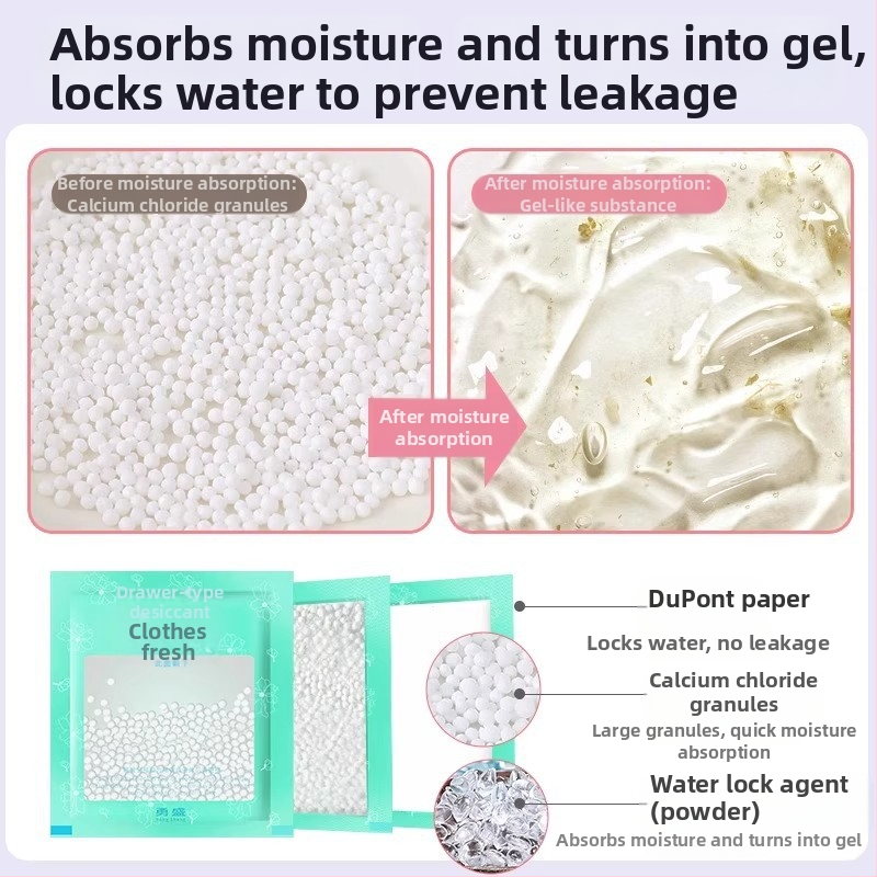 Десикантна торбичка за влагоабсорбция – суха и влагозащитна; без аромат; опакована в торба; поставя се хоризонтално; за студентски общежития