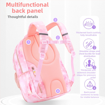 Koolikott 3.–4. klassi õpilastele: kerge, suur maht, veekindel, selja kaitse, õhu padja rihmad