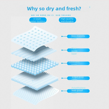 Vienkartinės kilimėliai augintiniams šunims ir katėms, 100 vnt., nepluošto medžiaga, sugeriantys ir kvapų neutralizavimas