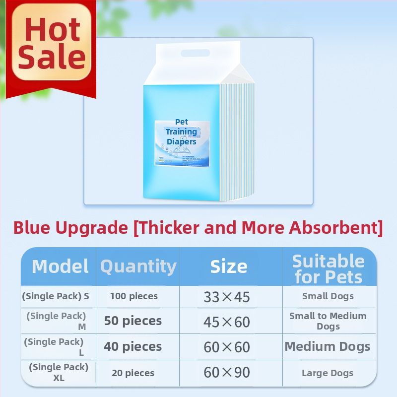 Vienkartinės kilimėliai augintiniams šunims ir katėms, 100 vnt., nepluošto medžiaga, sugeriantys ir kvapų neutralizavimas