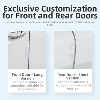 Shunwei PVC auto ukse äärde kaitselint – universaalne sobivus, kaitse kokkupõrgete ja kriimustuste vastu (Bränd: Shunwei; Materjal: PVC; Mudel: Ukse äärde kaitselint; Ühilduvus: Universaalne)