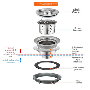 Sada doplnkov pre odvodnenie kuchynskej drezy s deodorantom, CE certifikát