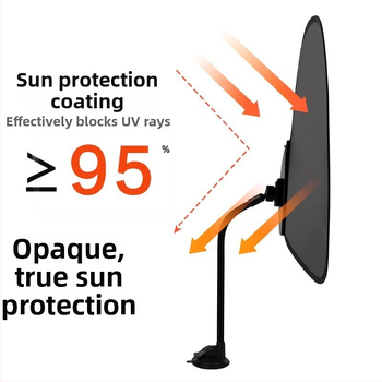 Auto päikesekaitse külgedele – imava kummist kinnitusega, vinüülkattega kangas, terasest köis, universaalne sobivus, originaalne stiil
