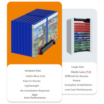 Disku uzglabāšanas statīvs PS5 Slim Pro, Xbox un Switch – galda disku turētājs no ABS ar paplašinājumu