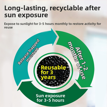 Vidaus drabužinės desikantas maišelis – drėgmės absorbcija, įpakavimas maiše, lygi padėtis