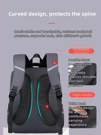 Kooli seljakott algklassidele selgroo kaitse, kehakaalu vähendamine, hingav, veekindel, õhupadi õlarihmad, Oxford kangas