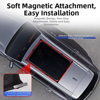 Automobilio lango uodų tinklas su saulės stogo tinkleliu – magnetinis tvirtinimas, pusiau skaidrus tinklas, medžiaga: tinklas + minkštas magnetas, universalus suderinamumas