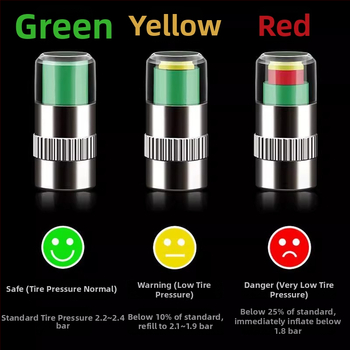 Riepu spiediena uzraudzības vāciņš ar sensoru – mašīnām, 0–200 psi, augsta precizitāte