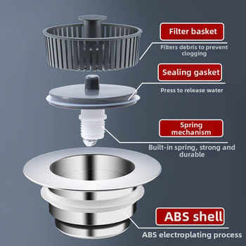 ABS filter pre odtok drezu s uzáverom proti zápachu, anti-upchatie jadro, model A145, 78 g, balené v krabici
