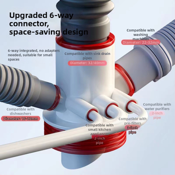 Kolmpealine köögivedelduja jagaja ABS-ist, P-kujuline kuju, tõstetav tüüp, mitmekülgne ühendus kraanile, nõudepesumasinale ja filtrile – Yayier bathroom