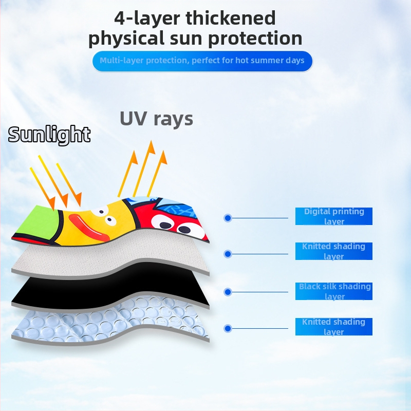 Auto päikesekaitse tagase akna jaoks imava kinnitus, paks läbimatu materjal, universaalne sobivus