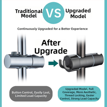 Dušo galvutės laikiklis su reguliuojamu L formos strypu, iš plastiko, be gręžimo montavimo, integruotai dušo patalpai