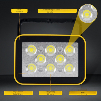Cob LED pracovné svetlo, dobíjateľná batéria 2000mAh, 350 lm+, magnetické, viacúčelové s Power Bank funkciou pre núdzové a vonkajšie osvetlenie