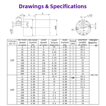 Miniatiūrinis reduktoriaus variklis | Mikrovariklis | DC iki 36V | CE sertifikatas