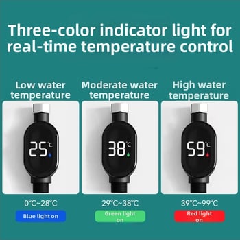 Zuhanyhőmérő, ABS burkolat, kézi telepítés, modern letisztult dizájn, magánmárka elérhető