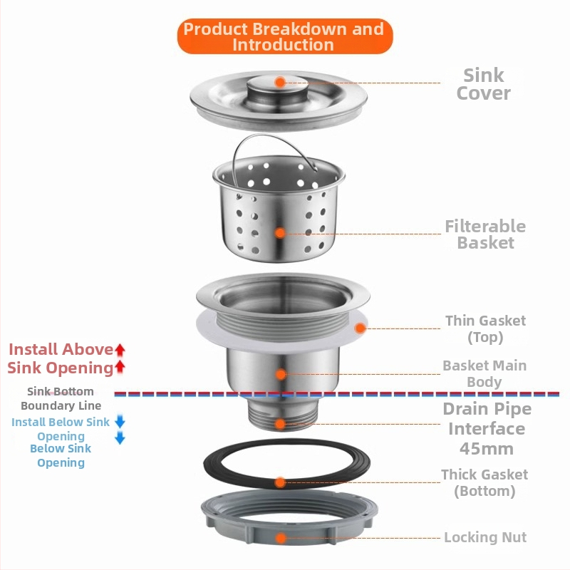 Nerezový odvod do kuchynského drezu – P-oblúk, krytový typ, moderný minimalistický štýl