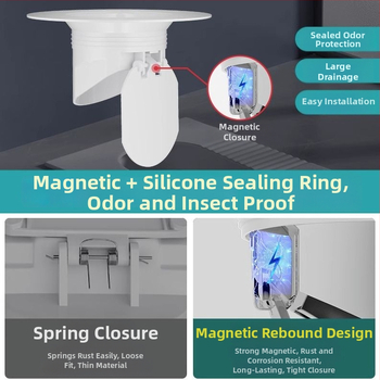 Home Rhyme Dispozitiv mărit anti-odor pentru toaletă de tip squat – din plastic, cu reținere frontală a apei, fără rezervor