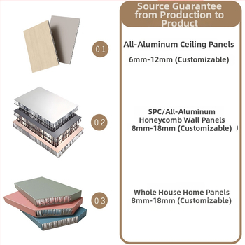 Hliníkový panel s bunkovou štruktúrou na vnútornú dekoráciu, panel z hliníkovo-plastového kompozitu, model 0.8, inštalácia k dispozícii