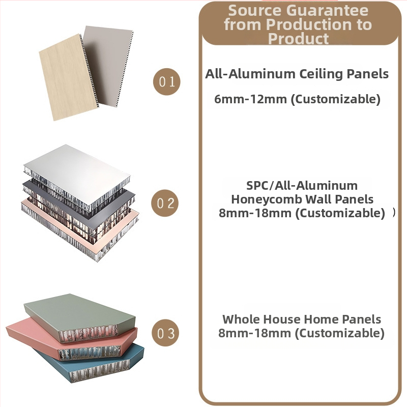 Hliníkový panel s bunkovou štruktúrou na vnútornú dekoráciu, panel z hliníkovo-plastového kompozitu, model 0.8, inštalácia k dispozícii