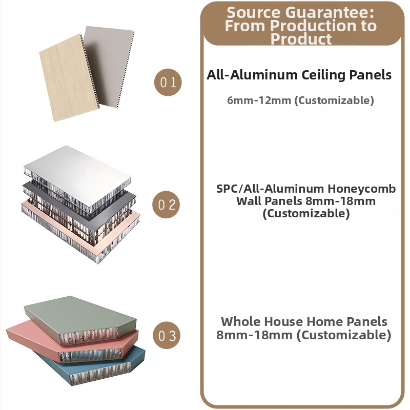 SPC panelis ar alumīnija virsmu, plakans profils, alumīnija-plastmasas kompozīta kodols, modelis 0.8, uzstādīšanas pakalpojums pieejams, piemērots viesnīcām, dzīvokļiem, birojiem, konferenču telpām un medicīnas iestādēm.