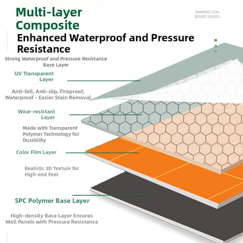 SPC sieninis panelis – akmens-plastiko medžiaga, modelis SPC wall panel, stilius plokščias, prekės ženklas Praise blessings