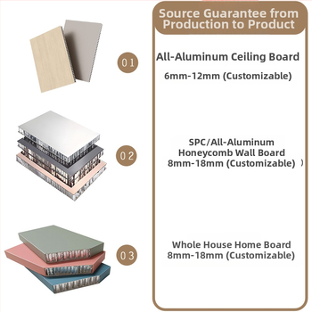 Aliuminio-plastiko korinio skydelis luboms, modelis 0.8, atsparus drėgmei, tinkamas viešbučiams, butams ir biurams