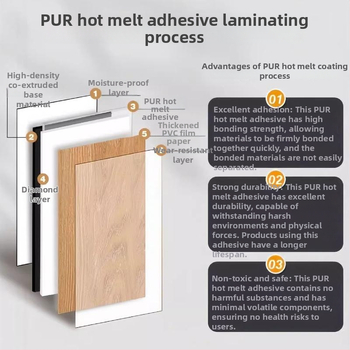 Mediniai faneriniai sienos skydai su bambuso pluoštu ir bambuko anglimi; smūgiams atsparus dekoratyvinis integruotas sienos skydas; plokščias paviršius, naujas kinų stilius, modernus paprastumas, lengvas prabangos pojūtis