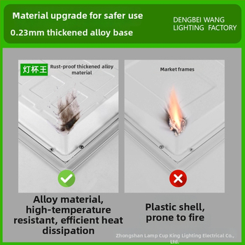 Lampă LED panou plat, carcasă din aluminiu, 1600 lm, CRI 83, 100–240 V AC, 50.000 h