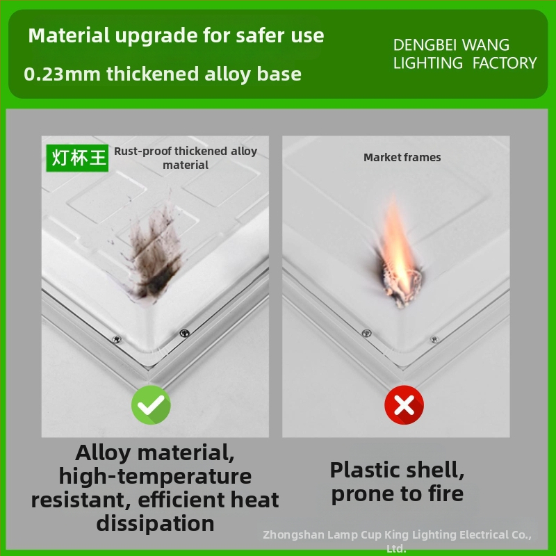 Lampă LED panou plat, carcasă din aluminiu, 1600 lm, CRI 83, 100–240 V AC, 50.000 h