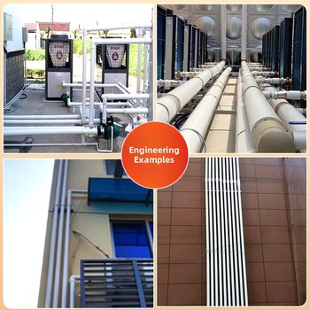 Nerūdijančio plieno izoliuotas vamzdis su poliuretano putomis – integruota kompozitinė vamzdynė karšto ir šalto vandens bei šildymo sistemoms; šilumos laidumas 0,0209 W/mK; PU tankis 40–60 kg/m³