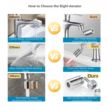 Sisemise keermestuse laiendamine kraanile – vask, aerator, kaasaegne minimalistlik stiil