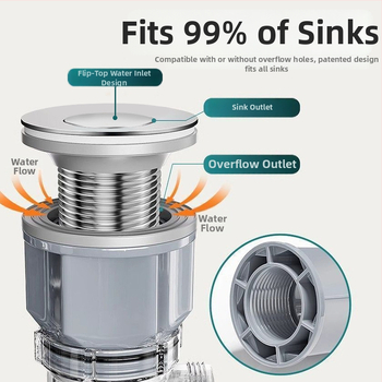 Põhjal drenaažikomplekt veekraanile, antimõrva funktsioon | Mudel: Sewer pipe; Vorm: topeltpeaga vees; Tüüp: tõmmake üles; Materjal: EVA; Tootekood: SCZ111