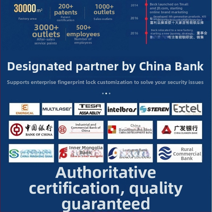 8545 Piršto atspaudų durų korpusas: itin greitas nuskaitymas <0,001 s, tarnavimo laikas 10000 ciklų, DC maitinimas, modernus minimalistinis dizainas, su raktu